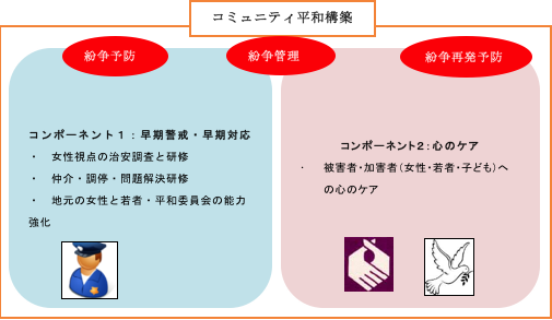 HPアップ用3_New_20150819.png