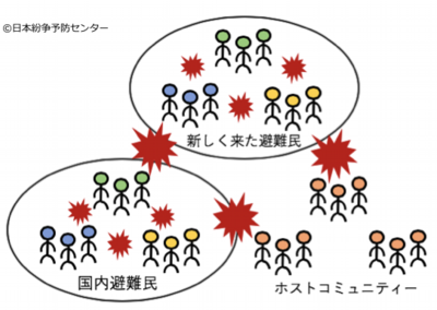 gaiyo01.png
