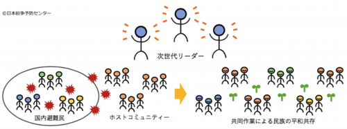 gaiyo02.png