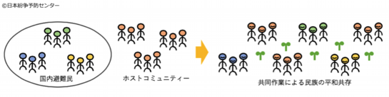 gaiyo07.png